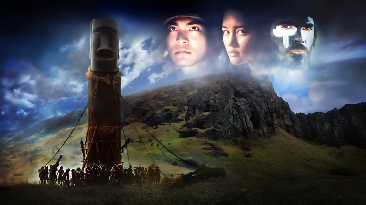 Backdrop – Rapa Nui - Rebellion im Paradies