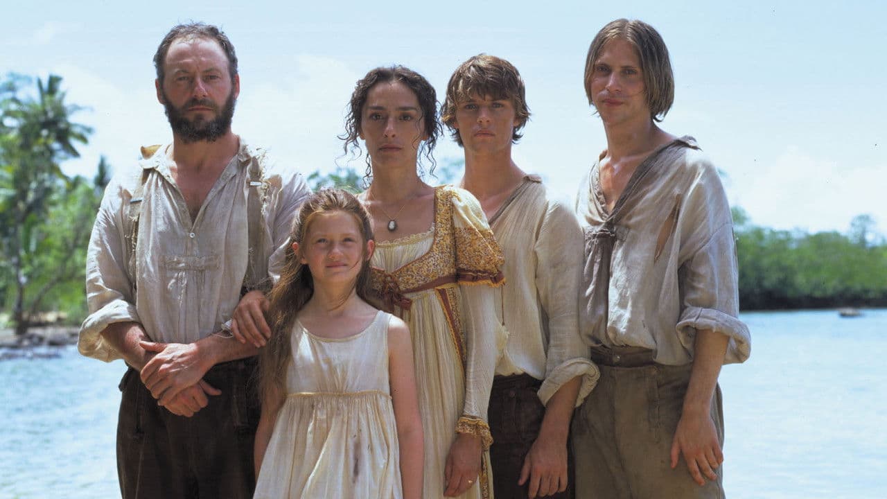 Backdrop – Die Schweizer Familie Robinson - Schiffbrüchig