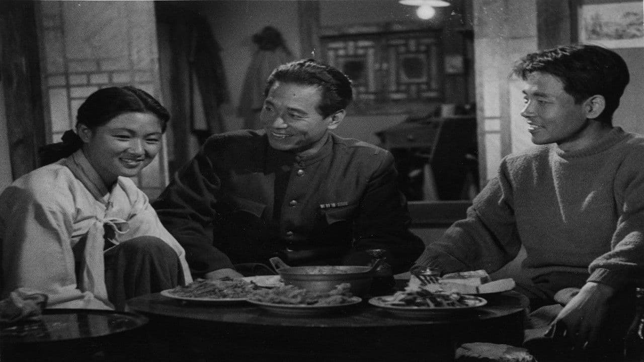 Backdrop – Moranbong, une aventure coréenne