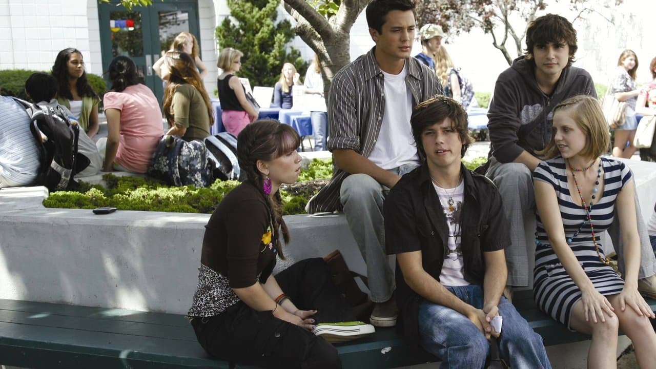 Backdrop – Eine ganz normale Clique