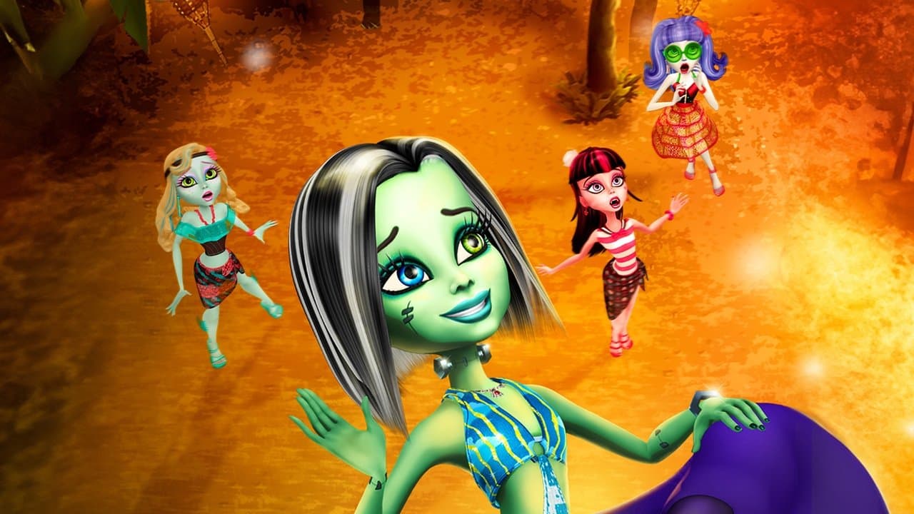 Backdrop – Monster High - Flucht von der Schädelküste