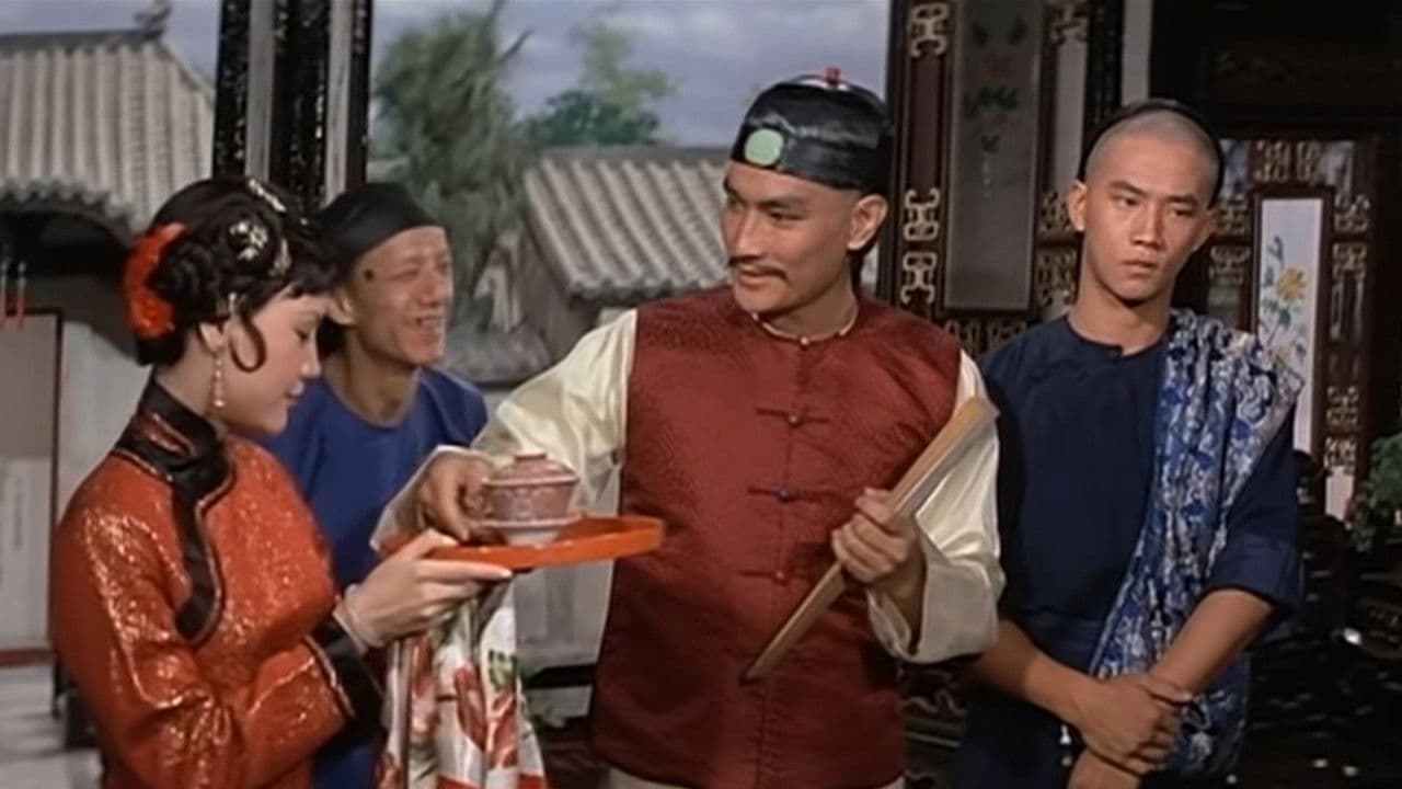 Backdrop – 乾隆皇奇遇記