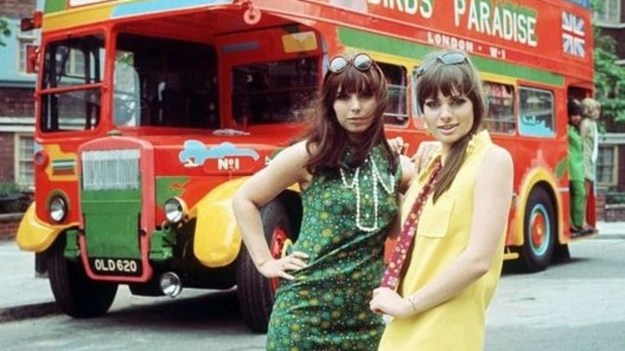 Backdrop – Fame, Fashion and Photography: The Real Blow Up