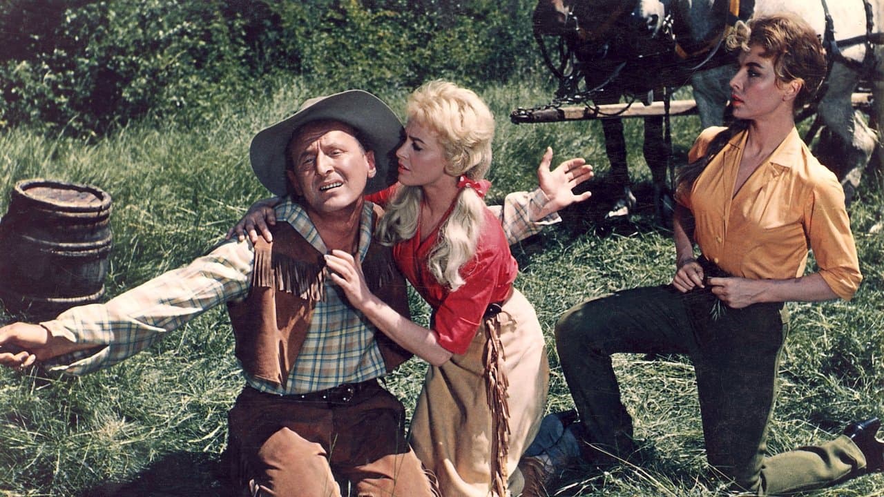 Backdrop – Texasmädel