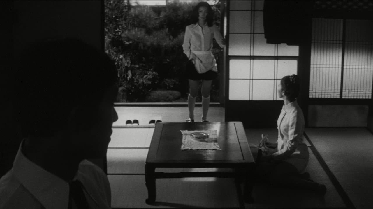 Backdrop – 哥