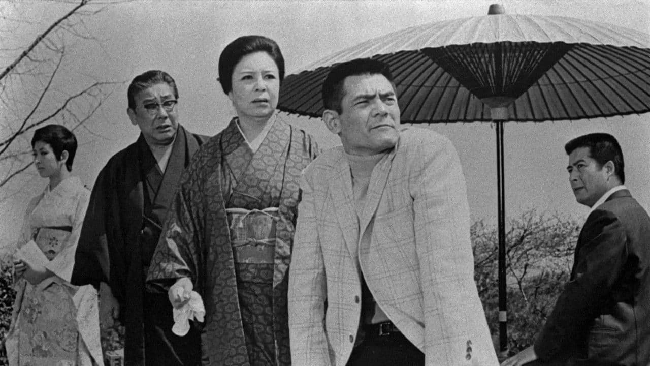 Backdrop – 関東テキヤ一家 天王寺の決斗