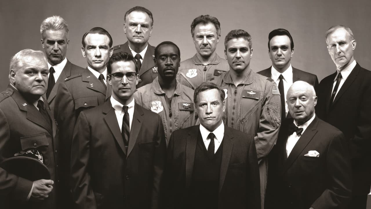 Backdrop – Fail Safe - Befehl ohne Ausweg