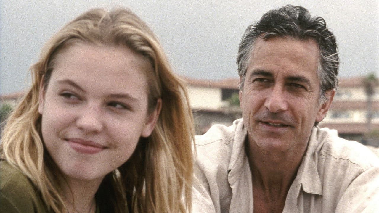 Backdrop – Blue Car - Poesie des Sommers