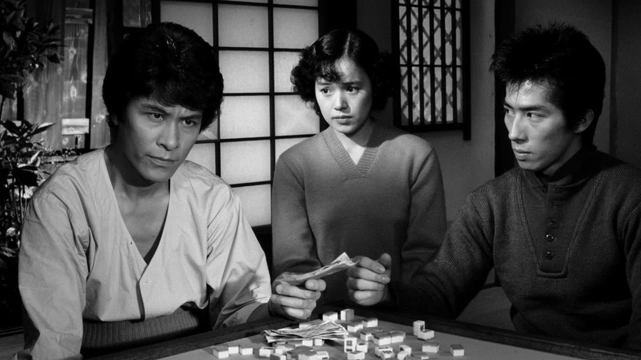 Backdrop – 麻雀放浪記