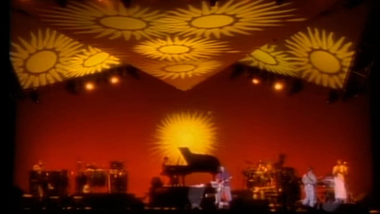 Backdrop – Tears For Fears - Going To California