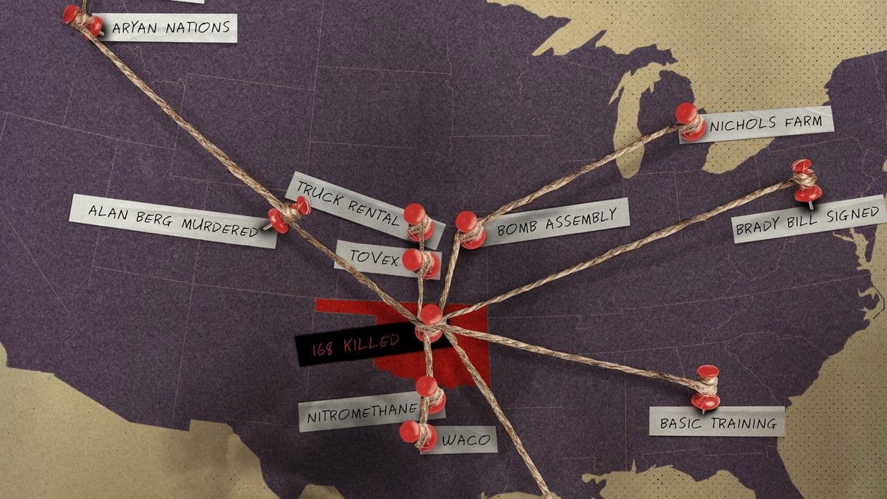 Backdrop – Oklahoma City