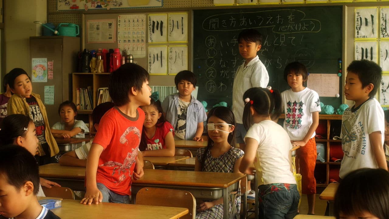 Backdrop – 円卓 こっこ、ひと夏のイマジン