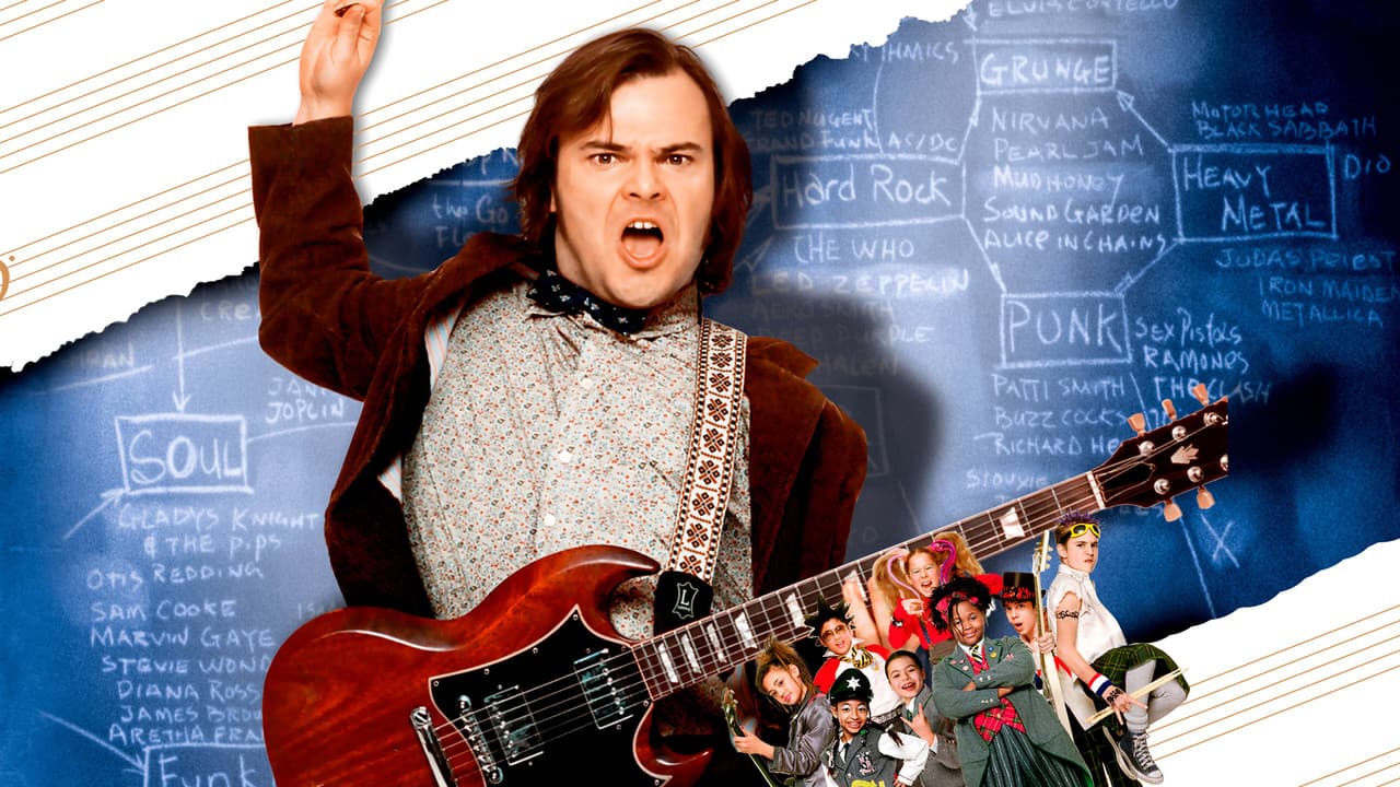 Backdrop – School of Rock
