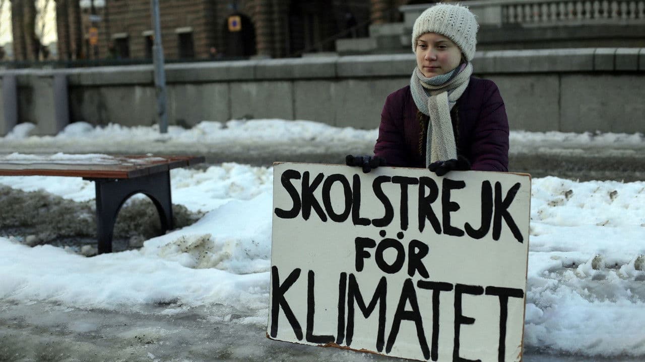 Backdrop – Climate Change: The Facts