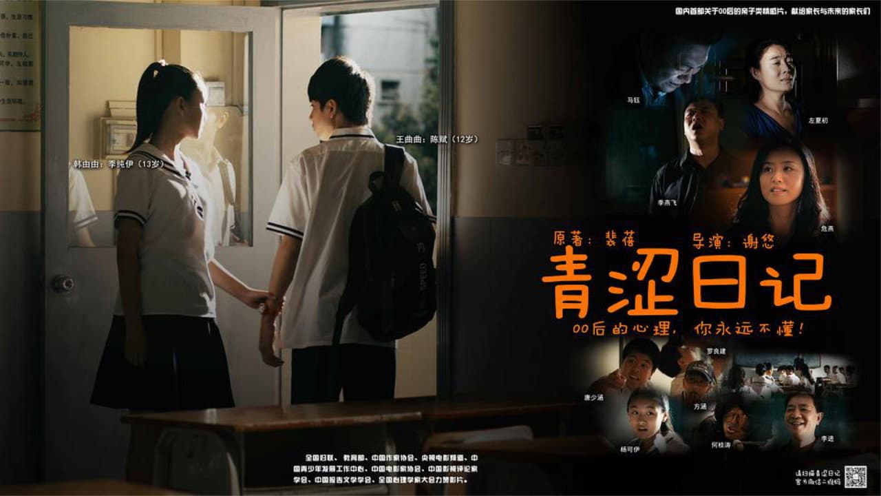 Backdrop – Rebellious Teenagers