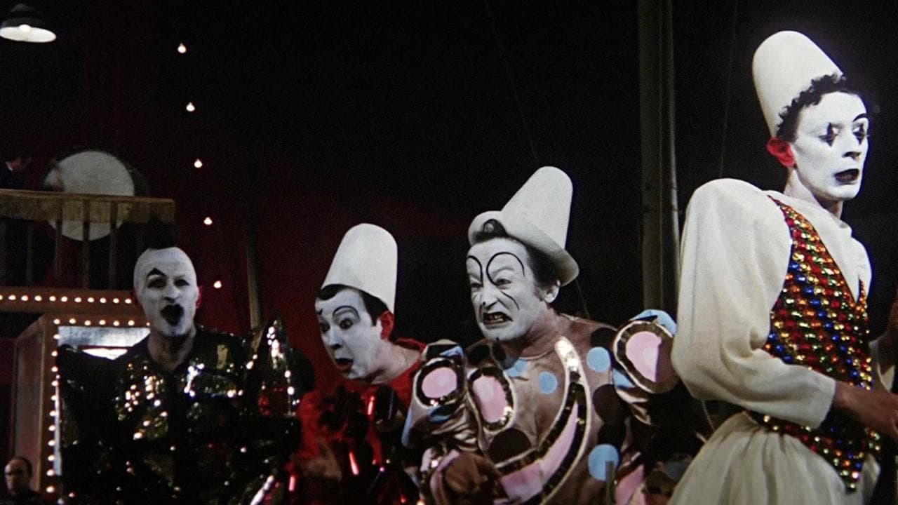 Backdrop – Die Clowns