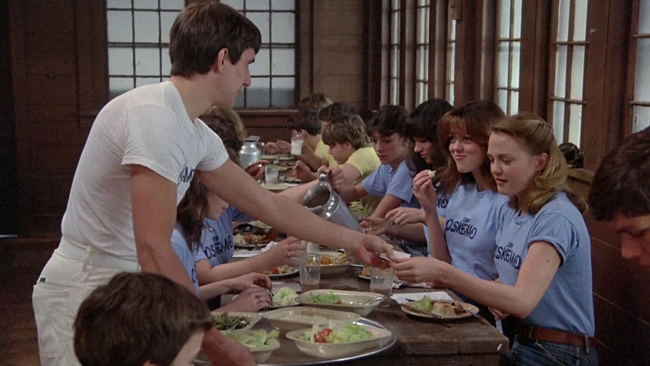 Backdrop – Im Sommercamp ist die Hölle los