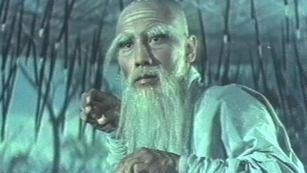 Backdrop – Die Schule des Shaolin