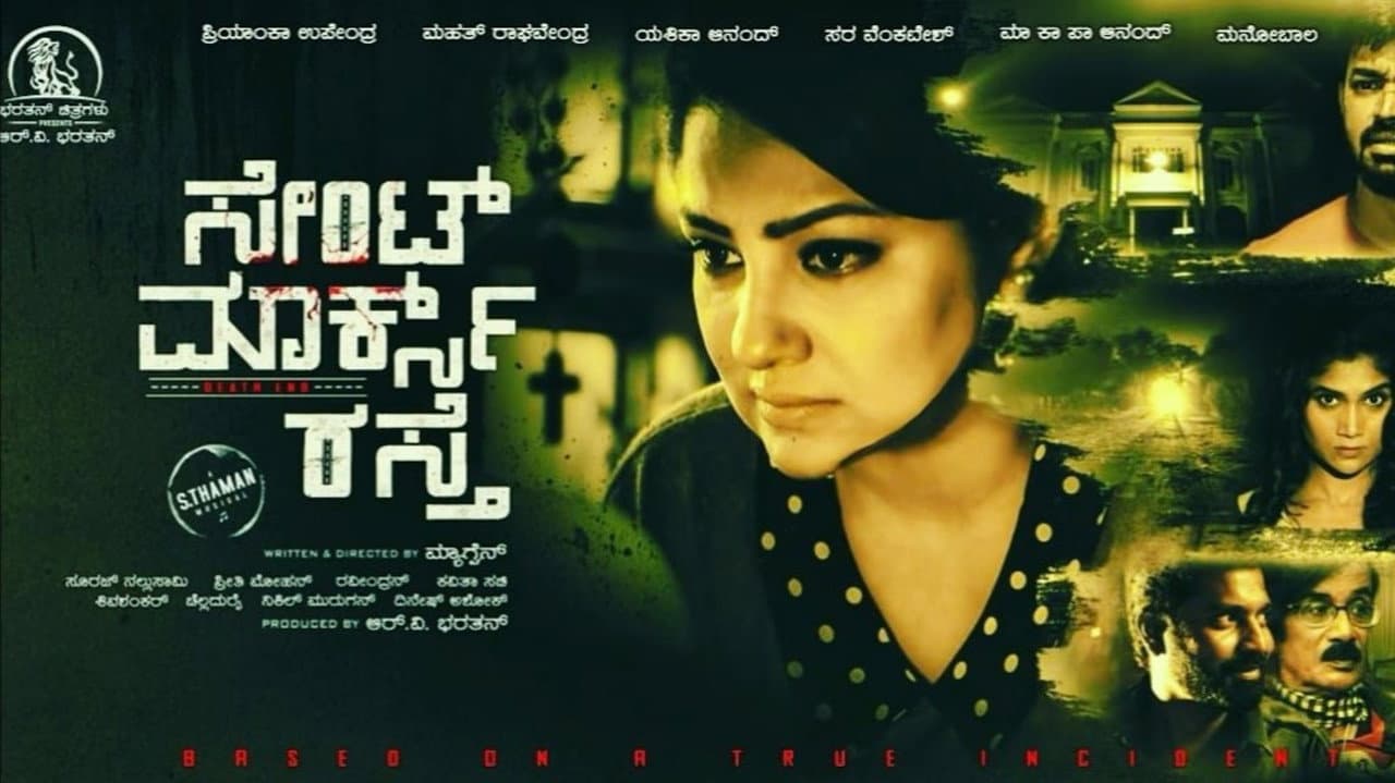 Backdrop – ಸೇಂಟ್ ಮಾರ್ಕ್ಸ್ ರಸ್ತೆ