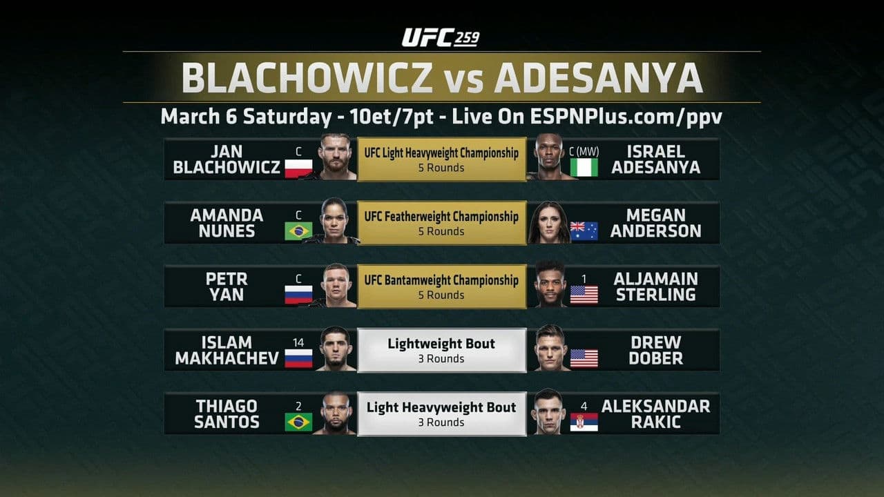 Backdrop – UFC 259: Blachowicz vs. Adesanya