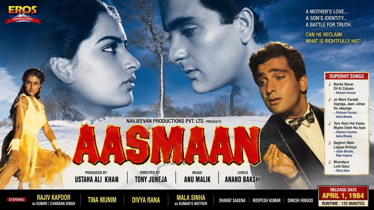 Backdrop – Aasmaan