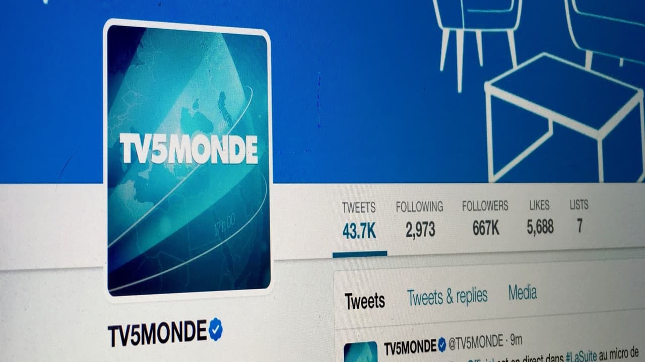 Backdrop – TV5 Monde Analyse d'incident