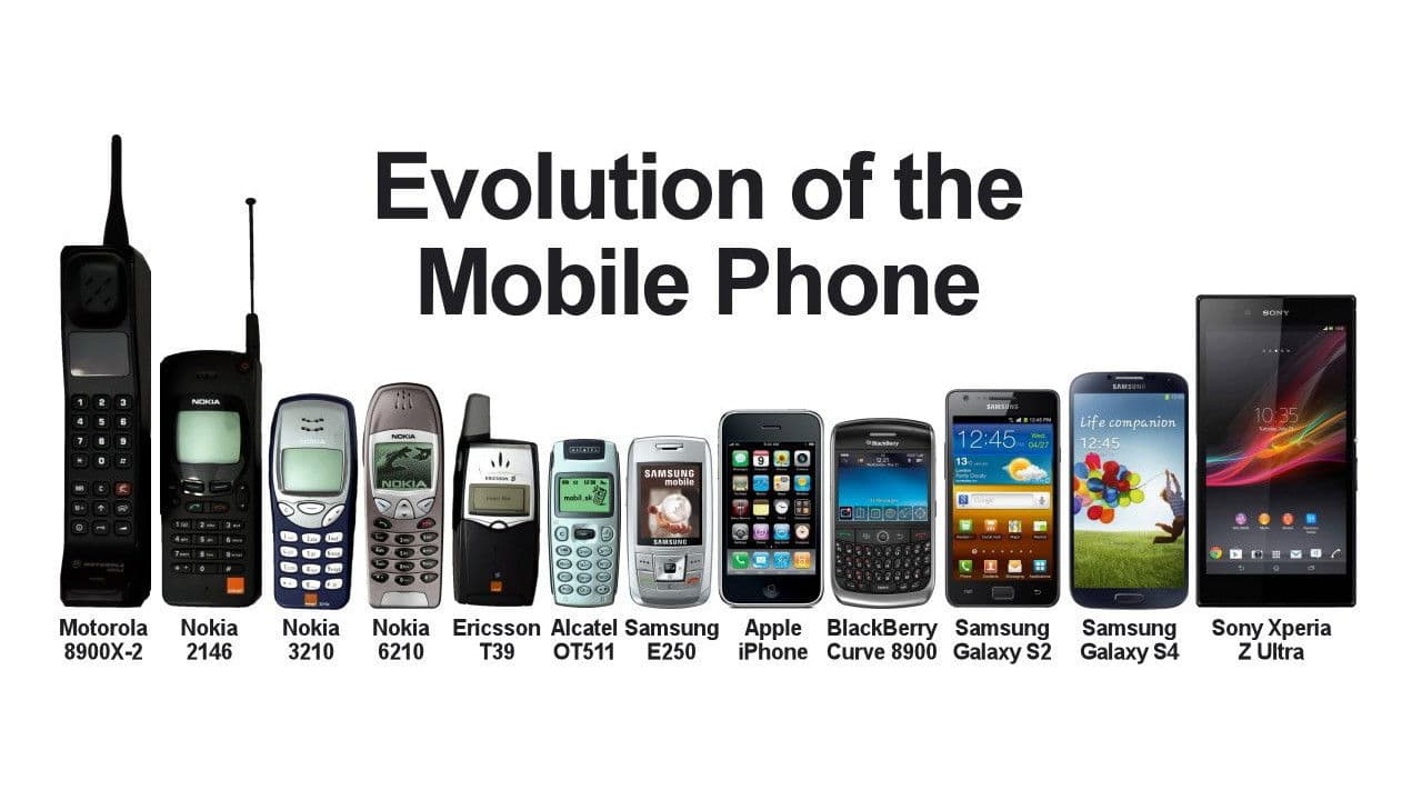 Backdrop – The Cell Phone Revolution