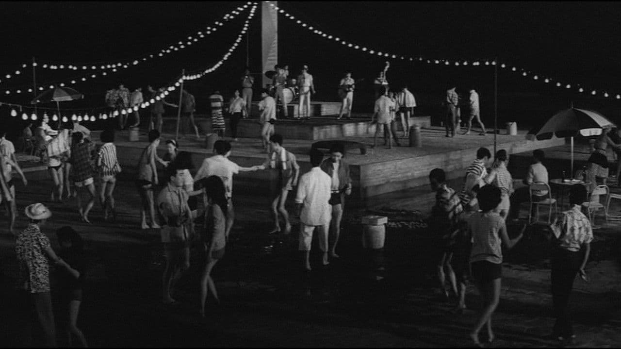 Backdrop – ろくでなし