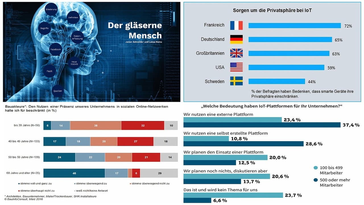 Backdrop – Democracy - Im Rausch der Daten