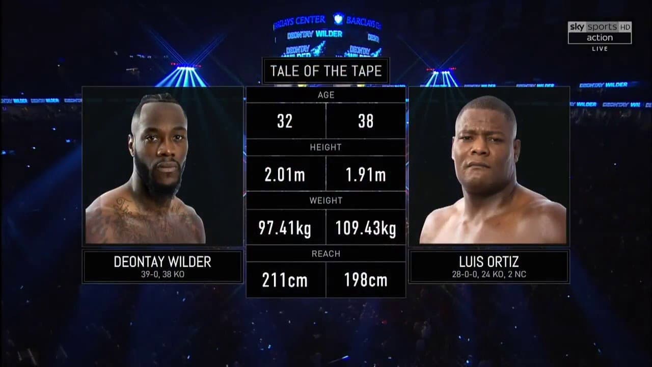 Backdrop – Deontay Wilder vs. Luis Ortiz