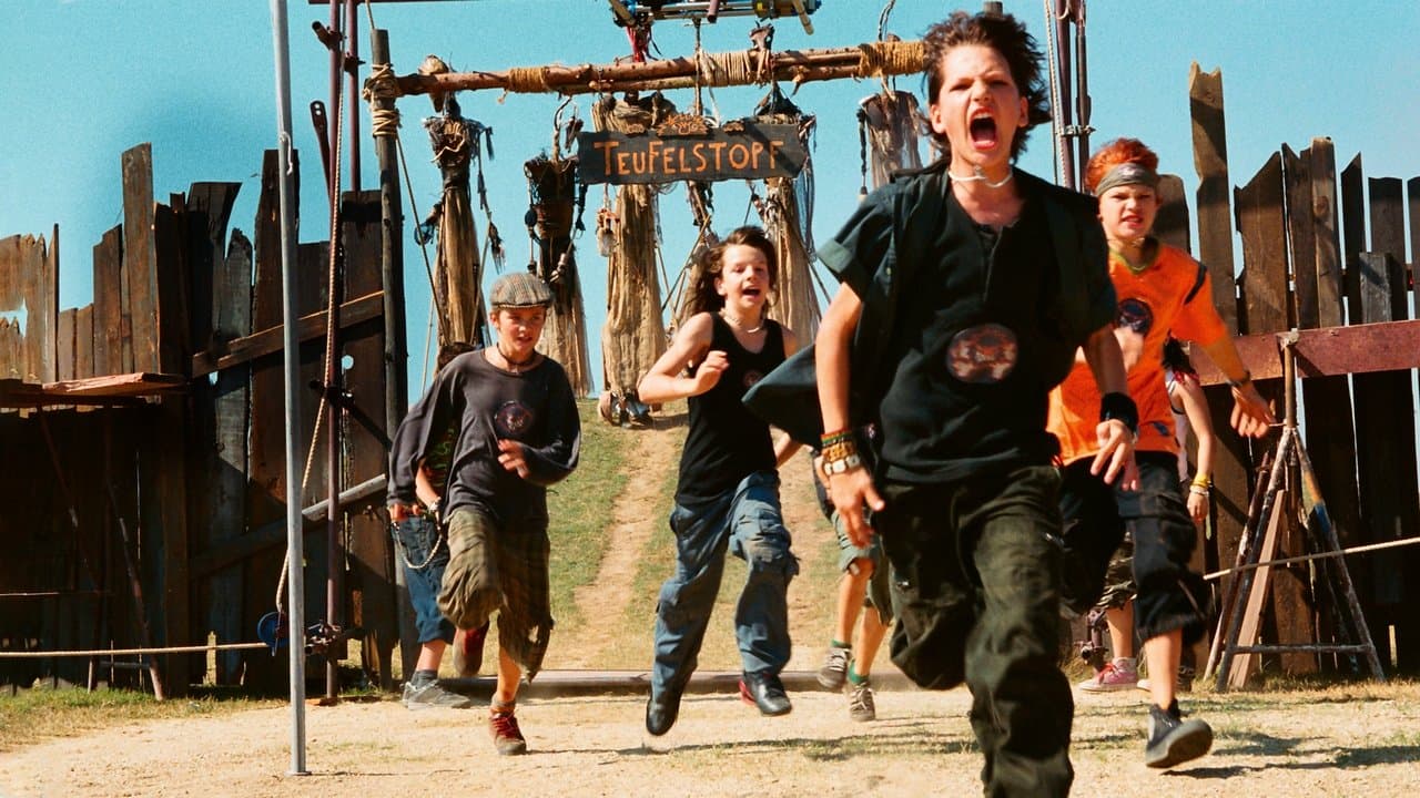 Backdrop – Die Wilden Kerle 2