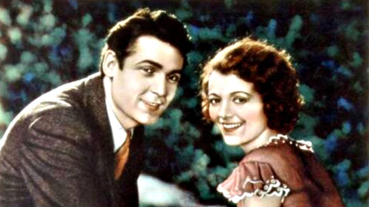 Backdrop – The First Year