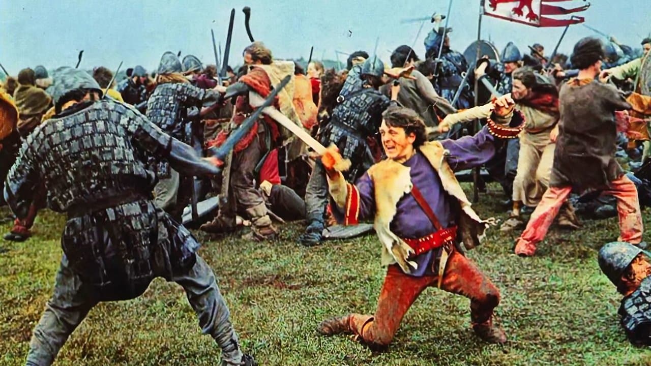 Backdrop – Alfred der Große - Bezwinger der Wikinger