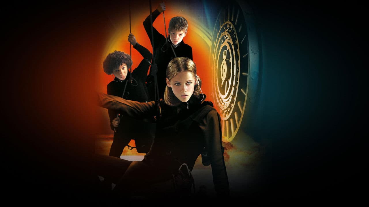 Backdrop – Mission: Possible - Diese Kids sind nicht zu fassen!