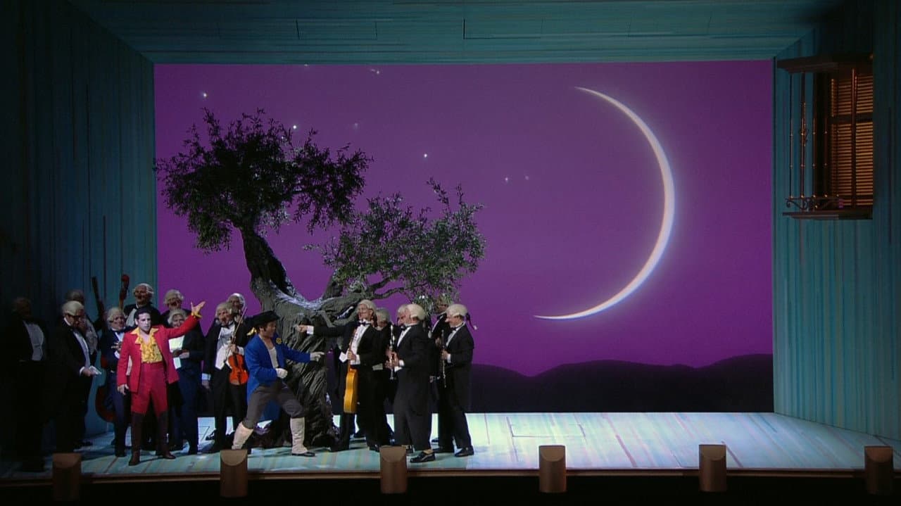 Backdrop – Il Barbiere di Siviglia