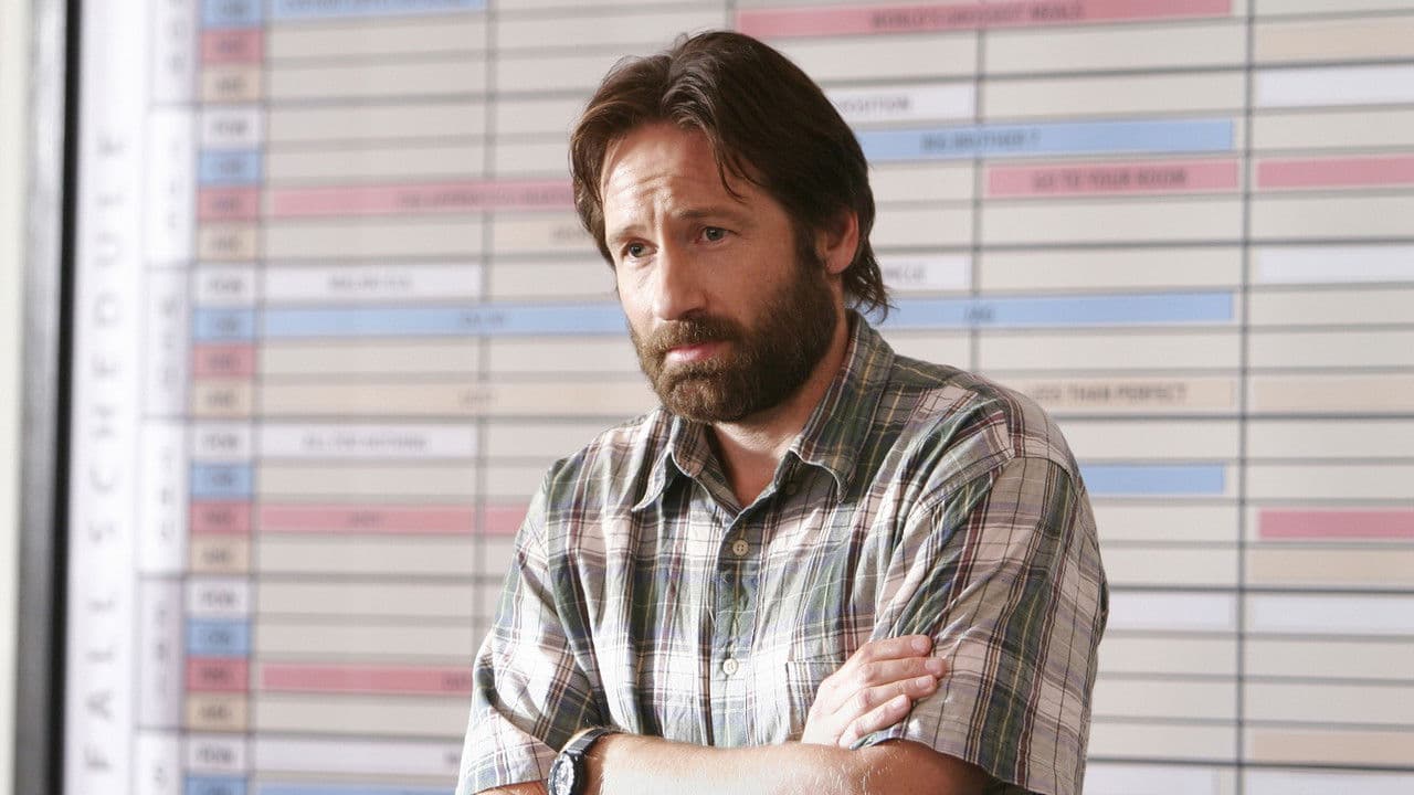 Backdrop – The TV Set