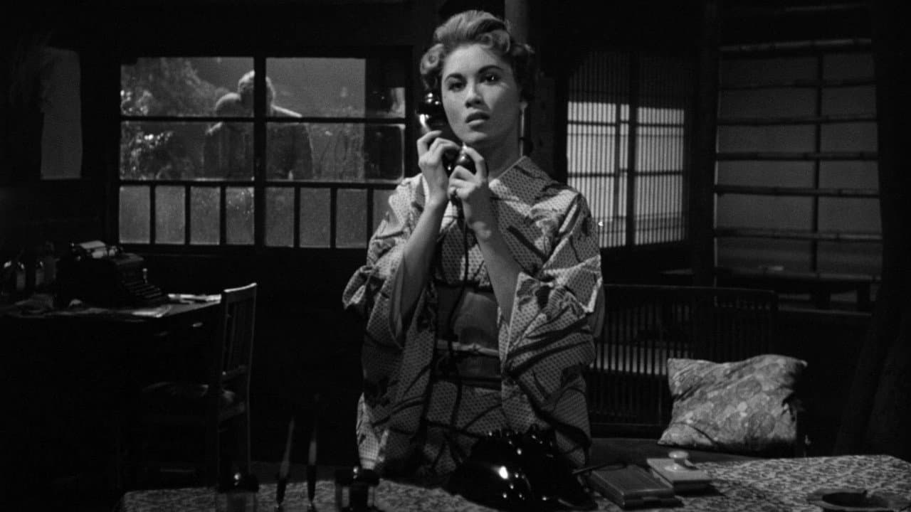 Backdrop – Das Monster von Tokio