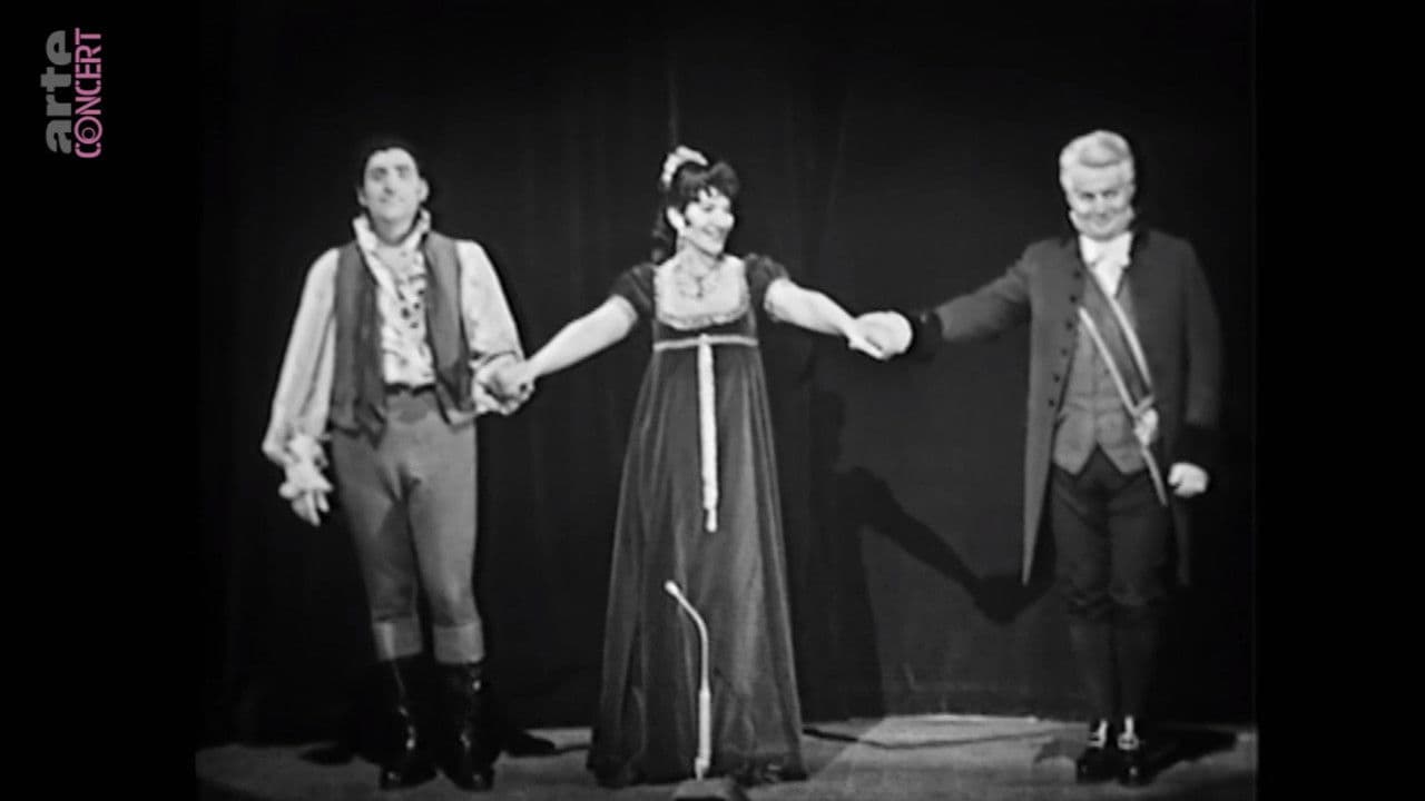 Backdrop – Maria Callas Sings Tosca, Act II