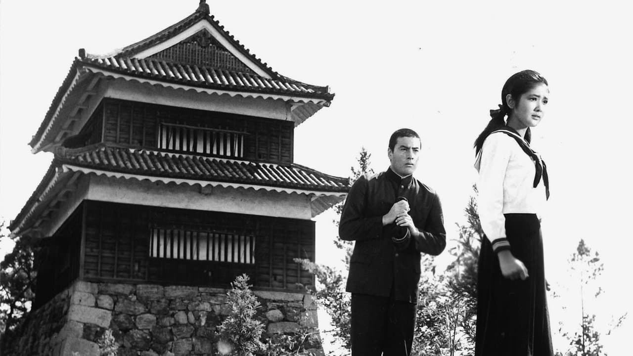 Backdrop – けんかえれじい