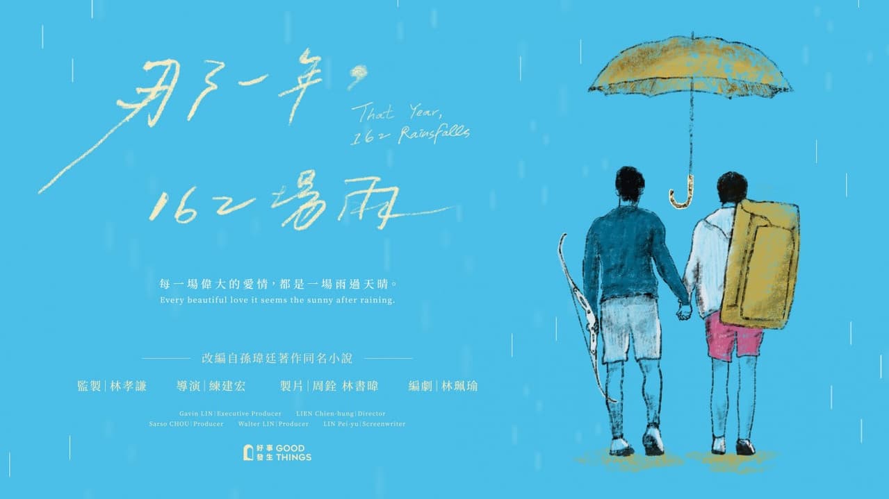 Backdrop – 那一年，162場雨