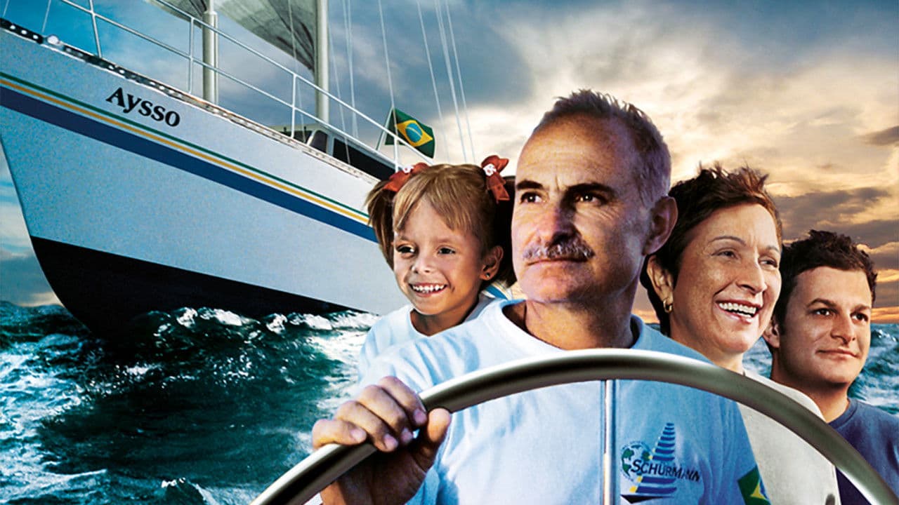 Backdrop – O Mundo em Duas Voltas