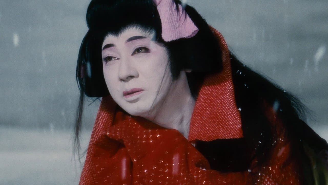 Backdrop – 雪之丞変化