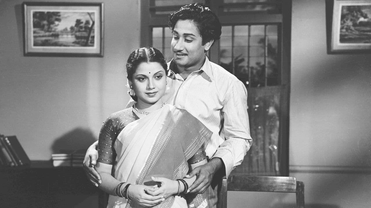 Backdrop – அந்த நாள்