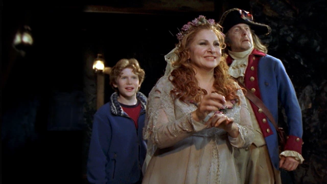 Backdrop – Das Scream Team