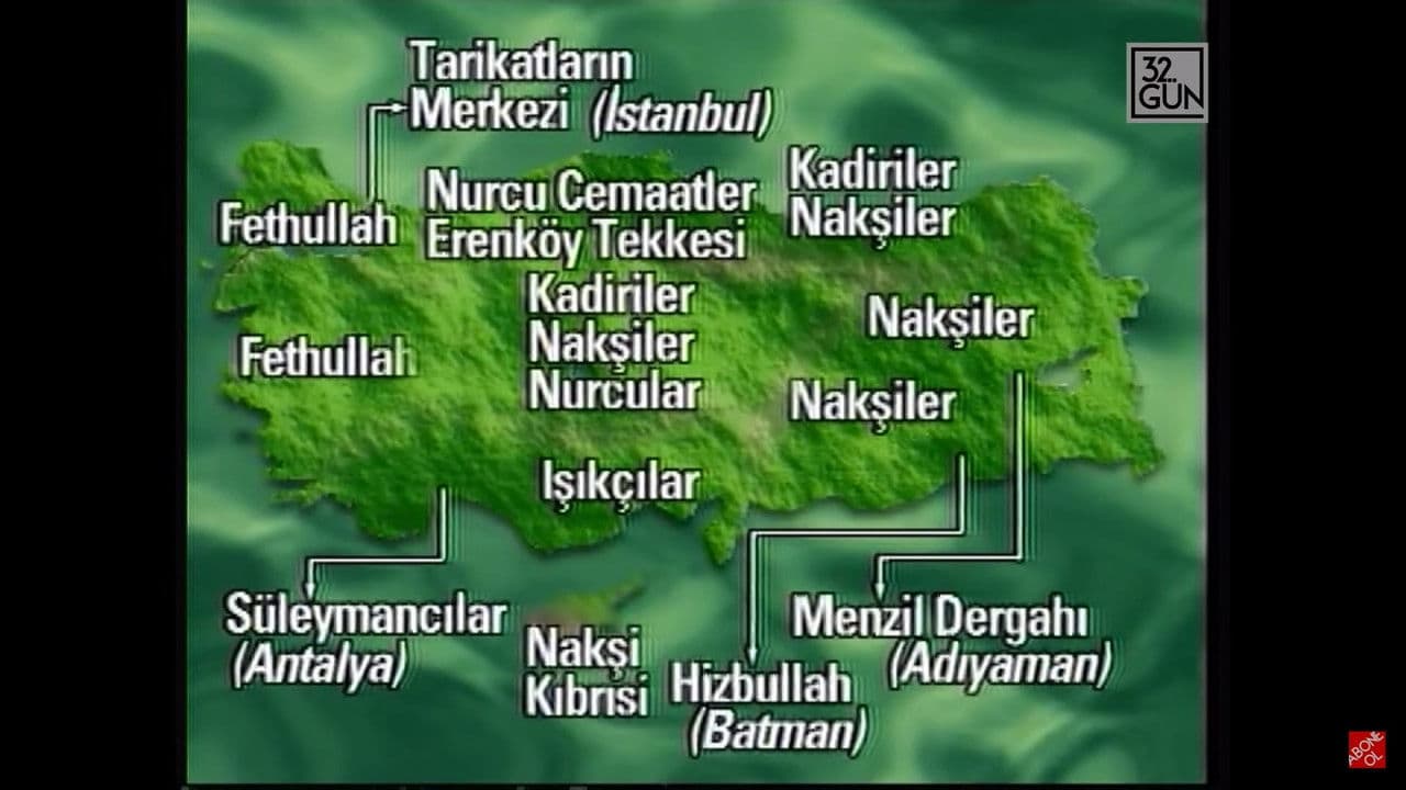 Backdrop – Türkiye'nin Tarikatları