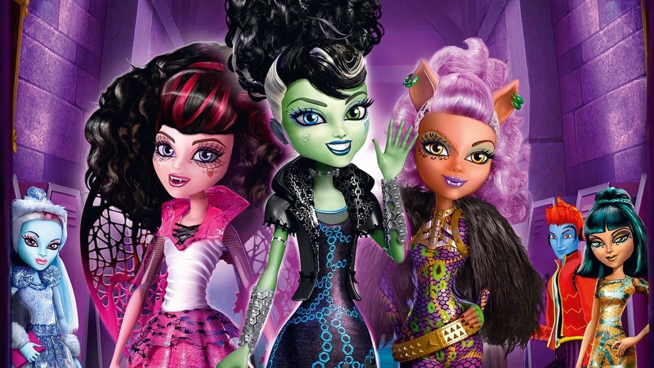 Backdrop – Monster High - Mega Monsterparty