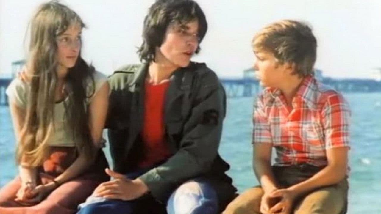 Backdrop – Erste Versuchungen