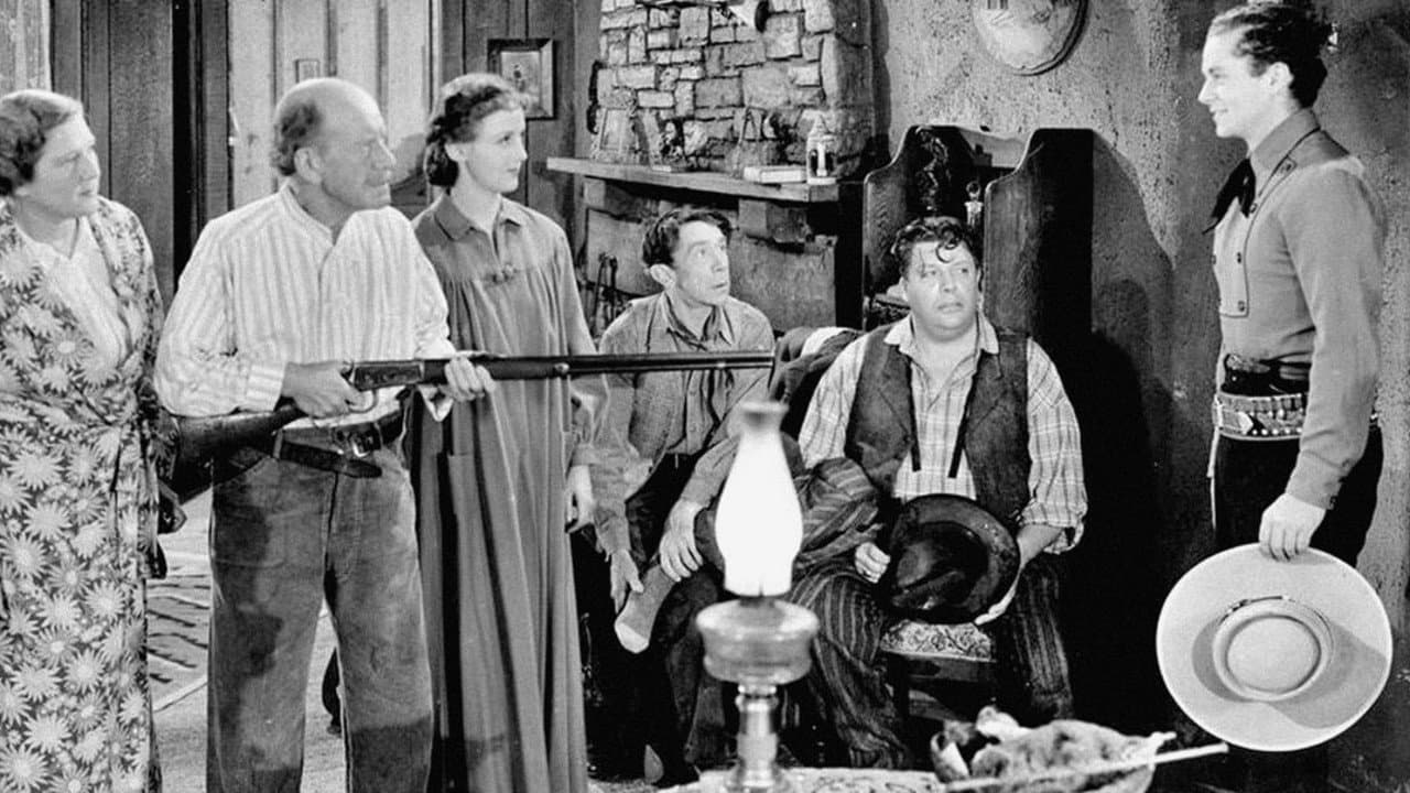 Backdrop – The Fargo Kid