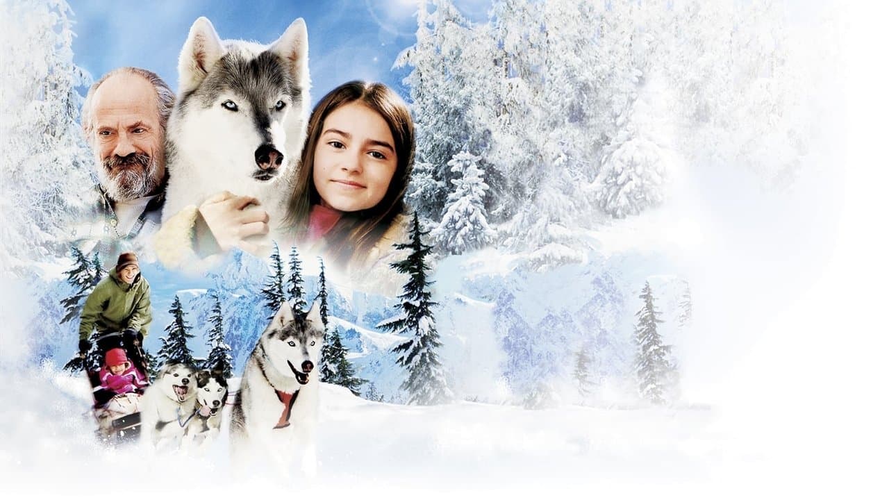 Backdrop – Ruf der Wildnis