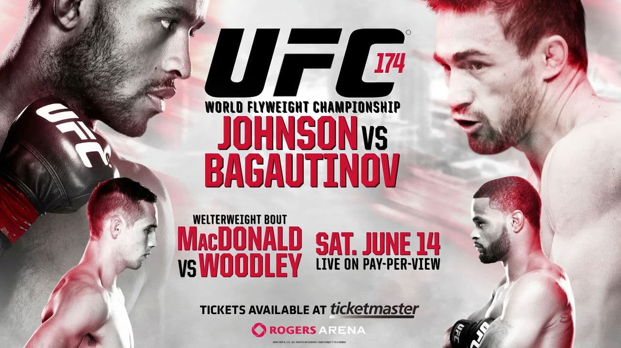 Backdrop – UFC 174: Johnson vs. Bagautinov
